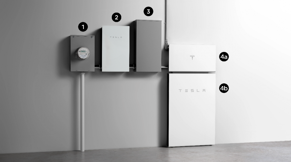 The Key Differences Between Tesla’s Gateway 3 and Backup Gateway 1 or 2 ...